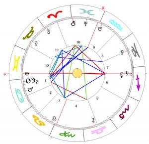 5 Tipps für den Neumond in Krebs an deinem Seelenort - Anna Roth ...