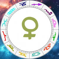 Online-Workshop 05.03.: Deine Venus - Finanzen, Liebe, Partnerschaft, Selbstwert, Selbstliebe, Werte